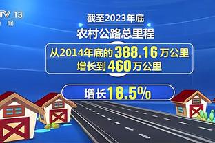 扛起进攻！哈登半场7中5&三分4中3拿下16分4板1助 得分两队最高