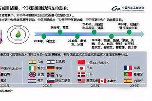 Woj：步行者将新秀沃克视为非卖品 此前不愿用他换西卡