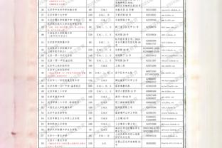 团队的努力？瓦拉内晒双红会全场最佳奖杯，并@了4位后防搭档