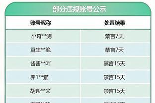 迈阿密国际vs堪萨斯城首发：梅西领衔，苏牙、阿尔巴、布斯克茨出战