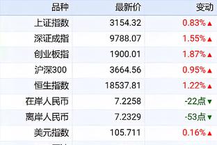 雷竞技安卓版本下载截图0