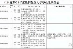 意媒：尤文和麦肯尼在谈续约，合同可能签至2028年