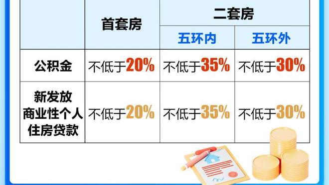 里夫斯生涯2次单场至少29分14板10助 队史第2比肩科比&仅次贝勒